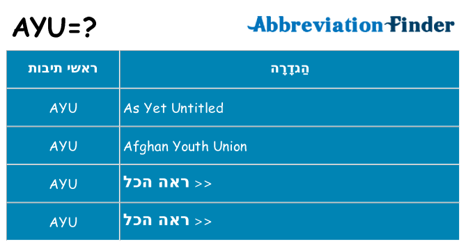 מה הפירוש ayu