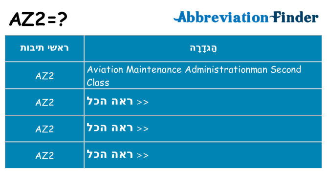מה הפירוש az2