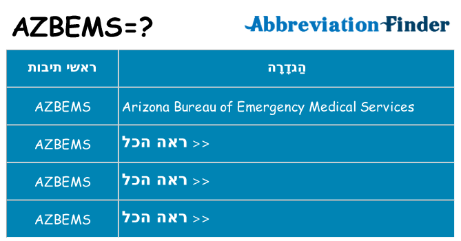 מה הפירוש azbems