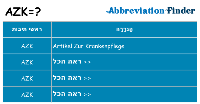 מה הפירוש azk