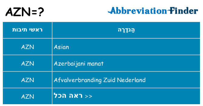 מה הפירוש azn