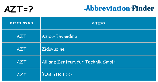 מה הפירוש azt