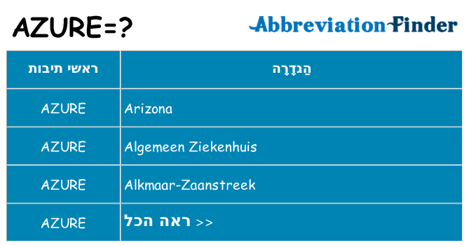 מה הפירוש azure