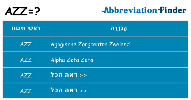 מה הפירוש azz