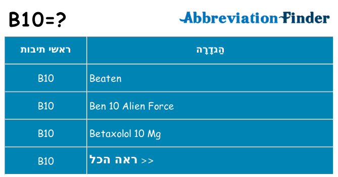 מה הפירוש b10