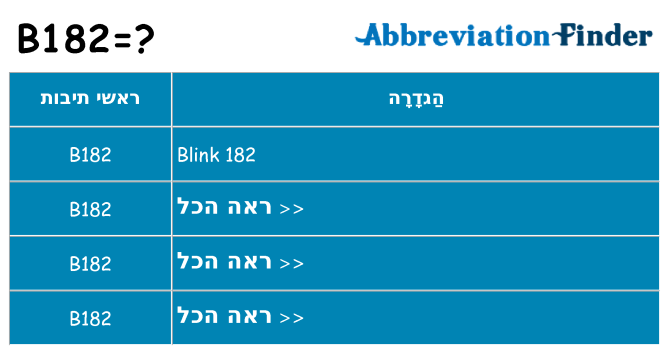 מה הפירוש b182