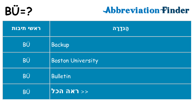 מה הפירוש bu