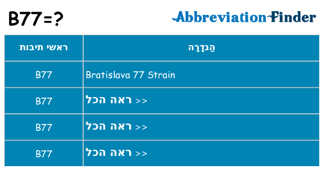 מה הפירוש b77