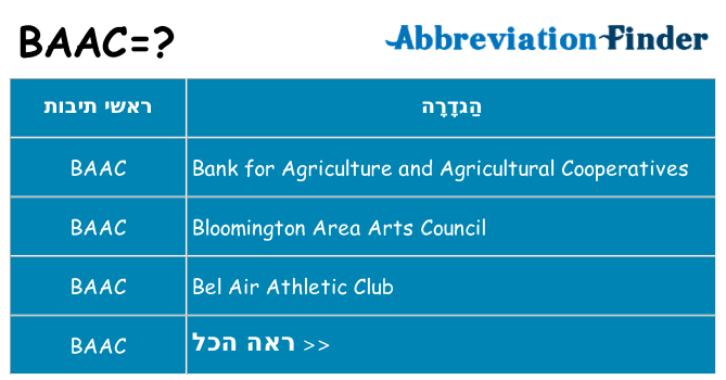 מה הפירוש baac