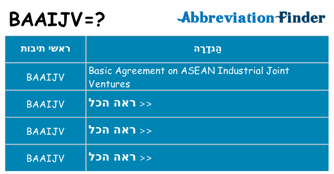 מה הפירוש baaijv