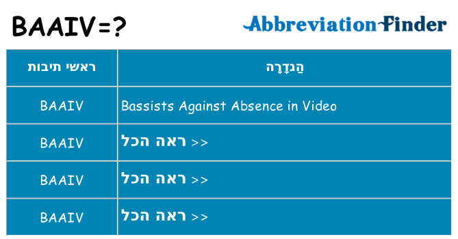 מה הפירוש baaiv