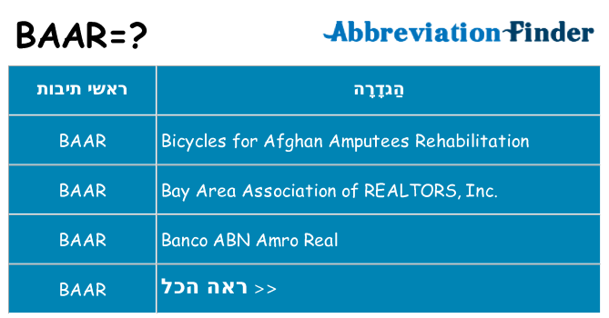 מה הפירוש baar