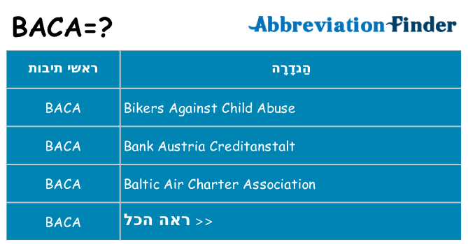 מה הפירוש baca