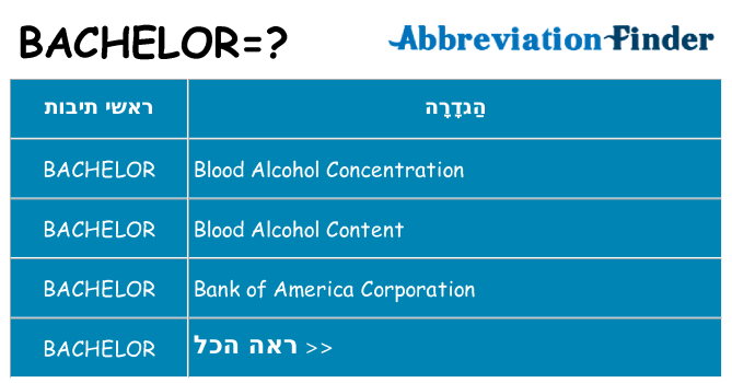 מה הפירוש bachelor