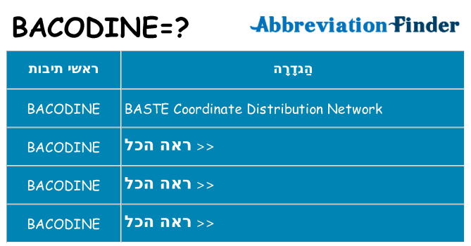מה הפירוש bacodine