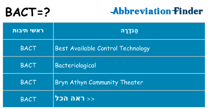 מה הפירוש bact