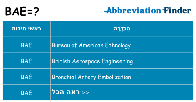 מה הפירוש bae