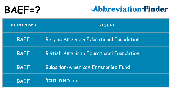 מה הפירוש baef