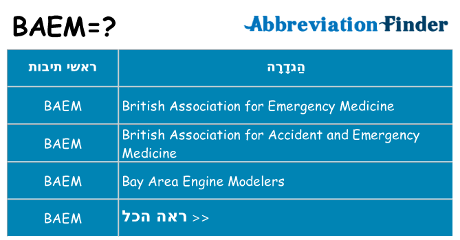 מה הפירוש baem