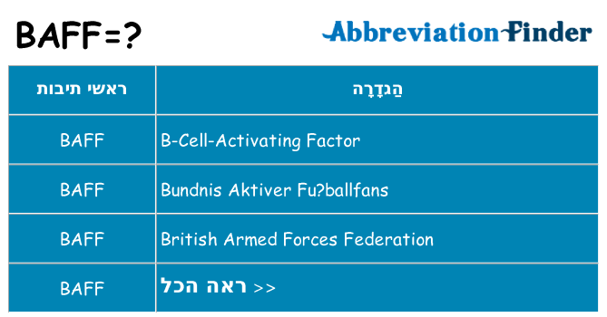 מה הפירוש baff