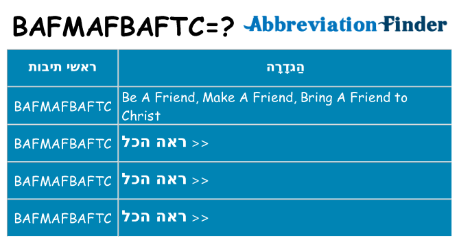 מה הפירוש bafmafbaftc