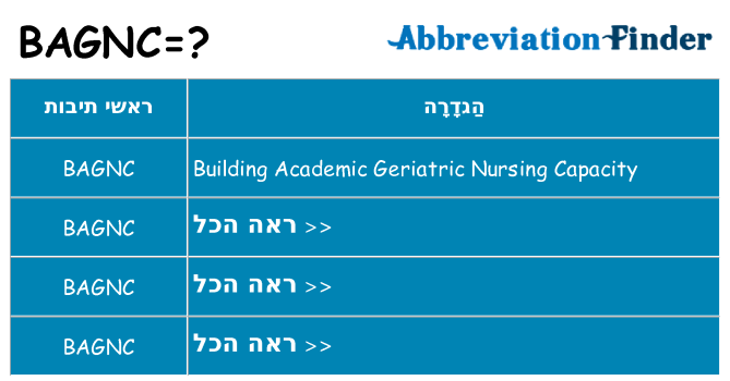 מה הפירוש bagnc
