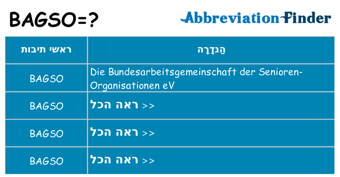 מה הפירוש bagso