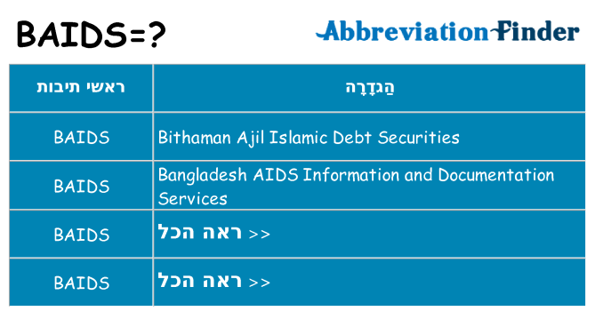 מה הפירוש baids