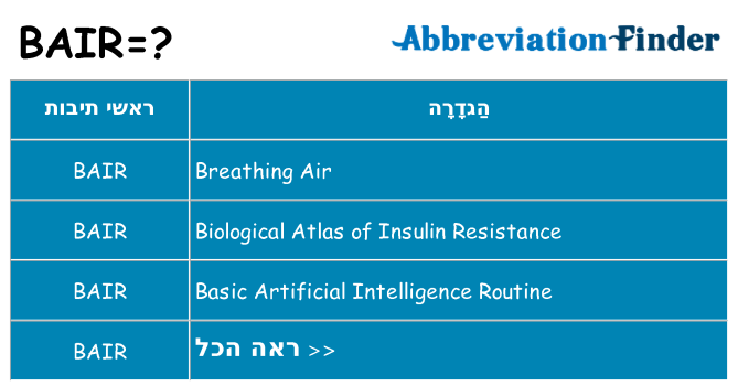 מה הפירוש bair