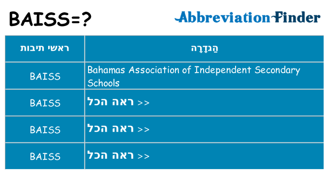 מה הפירוש baiss