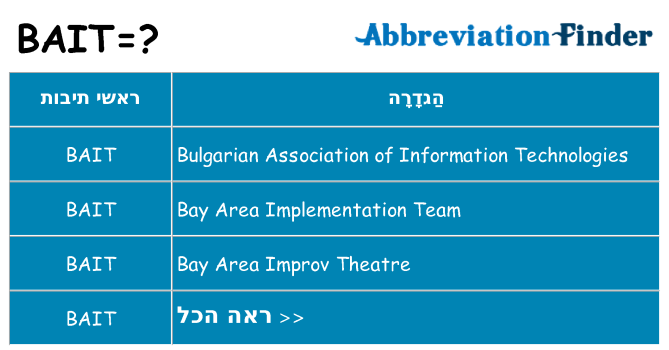 מה הפירוש bait