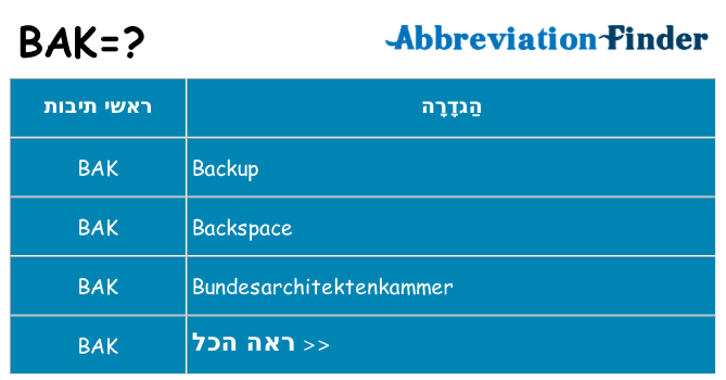 מה הפירוש bak