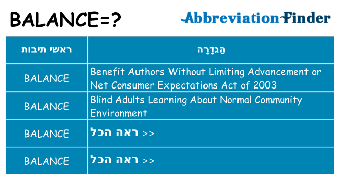 מה הפירוש balance