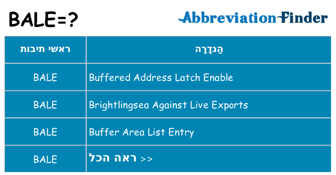 מה הפירוש bale