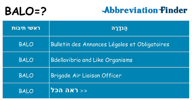 מה הפירוש balo