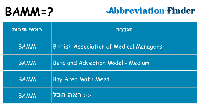 מה הפירוש bamm