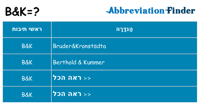 מה הפירוש bk