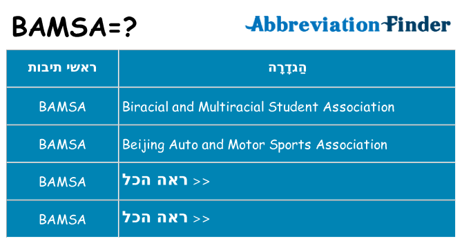 מה הפירוש bamsa