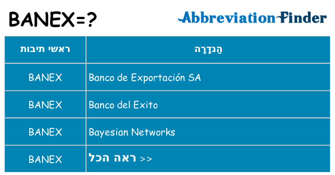 מה הפירוש banex