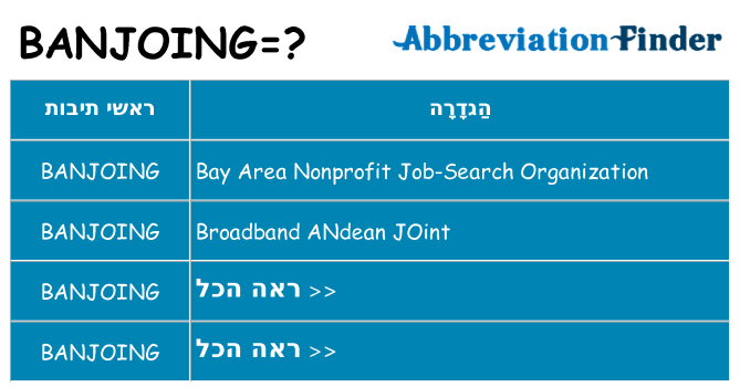 מה הפירוש banjoing