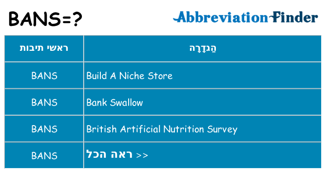 מה הפירוש bans