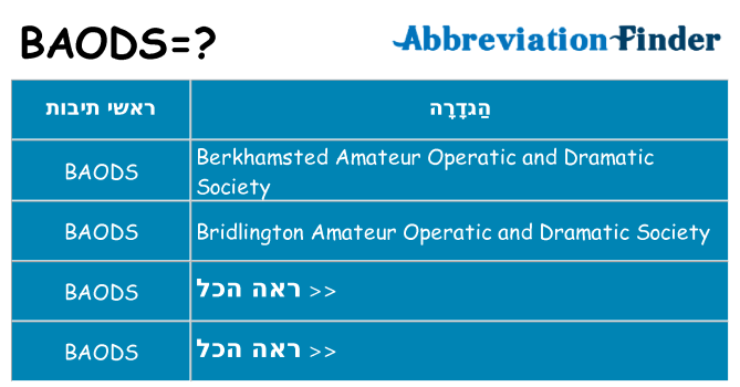מה הפירוש baods