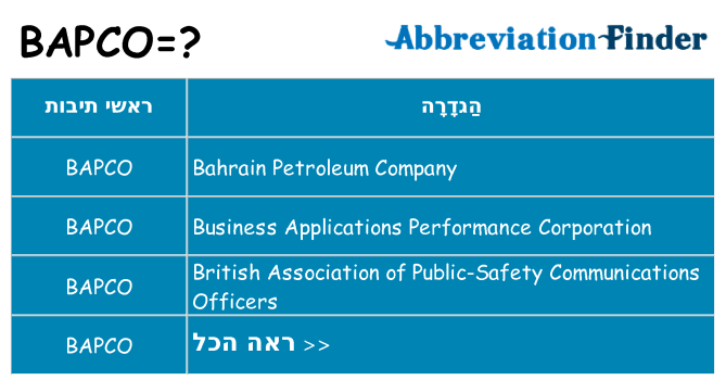 מה הפירוש bapco
