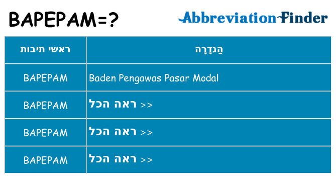 מה הפירוש bapepam