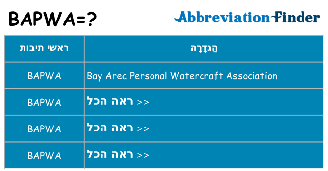 מה הפירוש bapwa