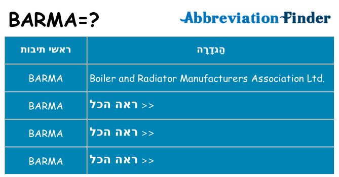 מה הפירוש barma