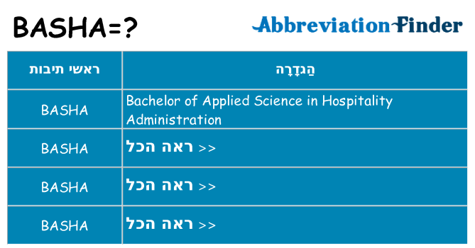 מה הפירוש basha