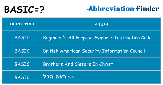 מה הפירוש basic