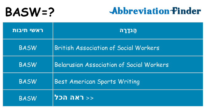 מה הפירוש basw
