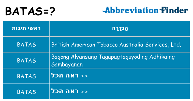 מה הפירוש batas